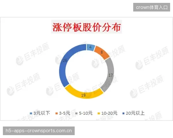 冬窗合规报告成为俱乐部融资必要材料